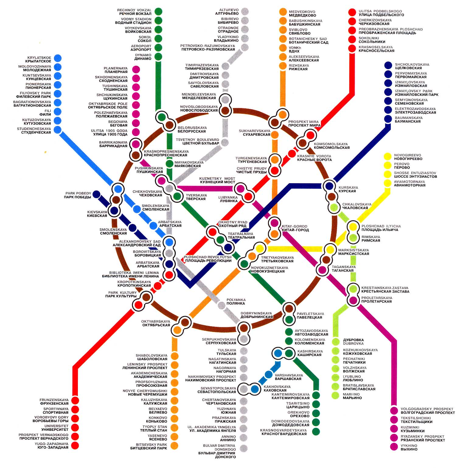 Das Streckennetz Moskauer Metro